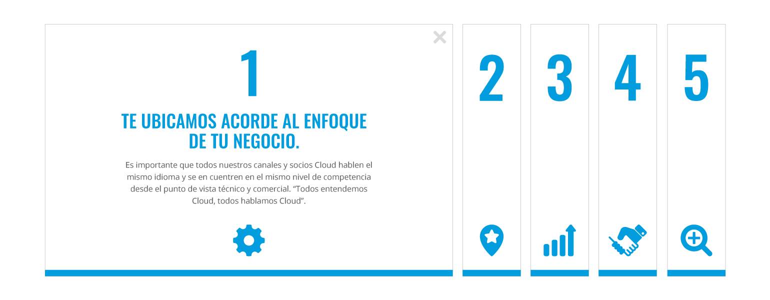 plan-desarrollo
